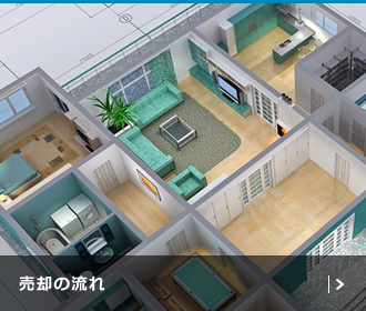 売却の流れ